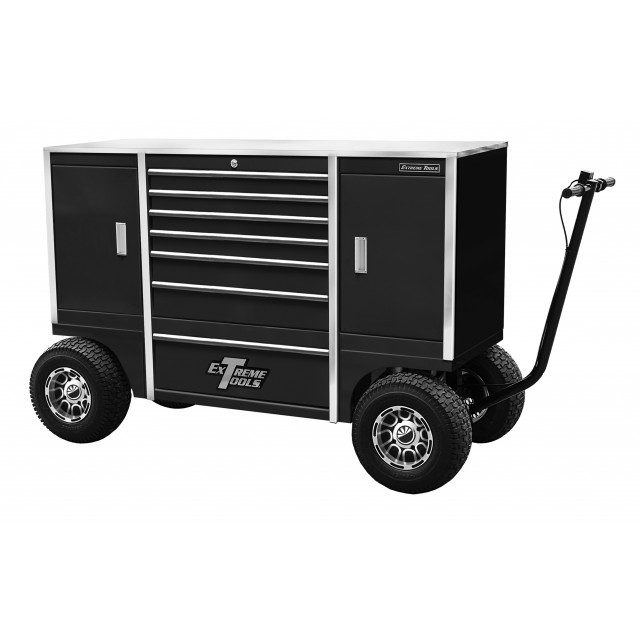 Tool Box Buyers Guide - Fathers Day